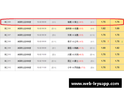 乐鱼NBA盘路走势详解：分析胜率、大小分及胜分差的变化